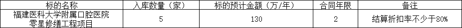 ba0680a0a195f6a5b0341807bae3238